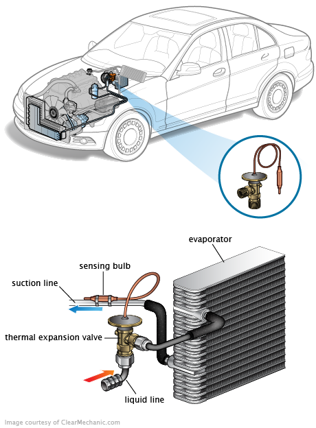 See B14EB repair manual